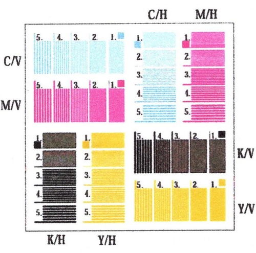 彩印高不可及 愛普生l3558憑借這些亮點打入商用市場